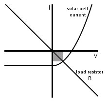 solar-cell-current.jpg